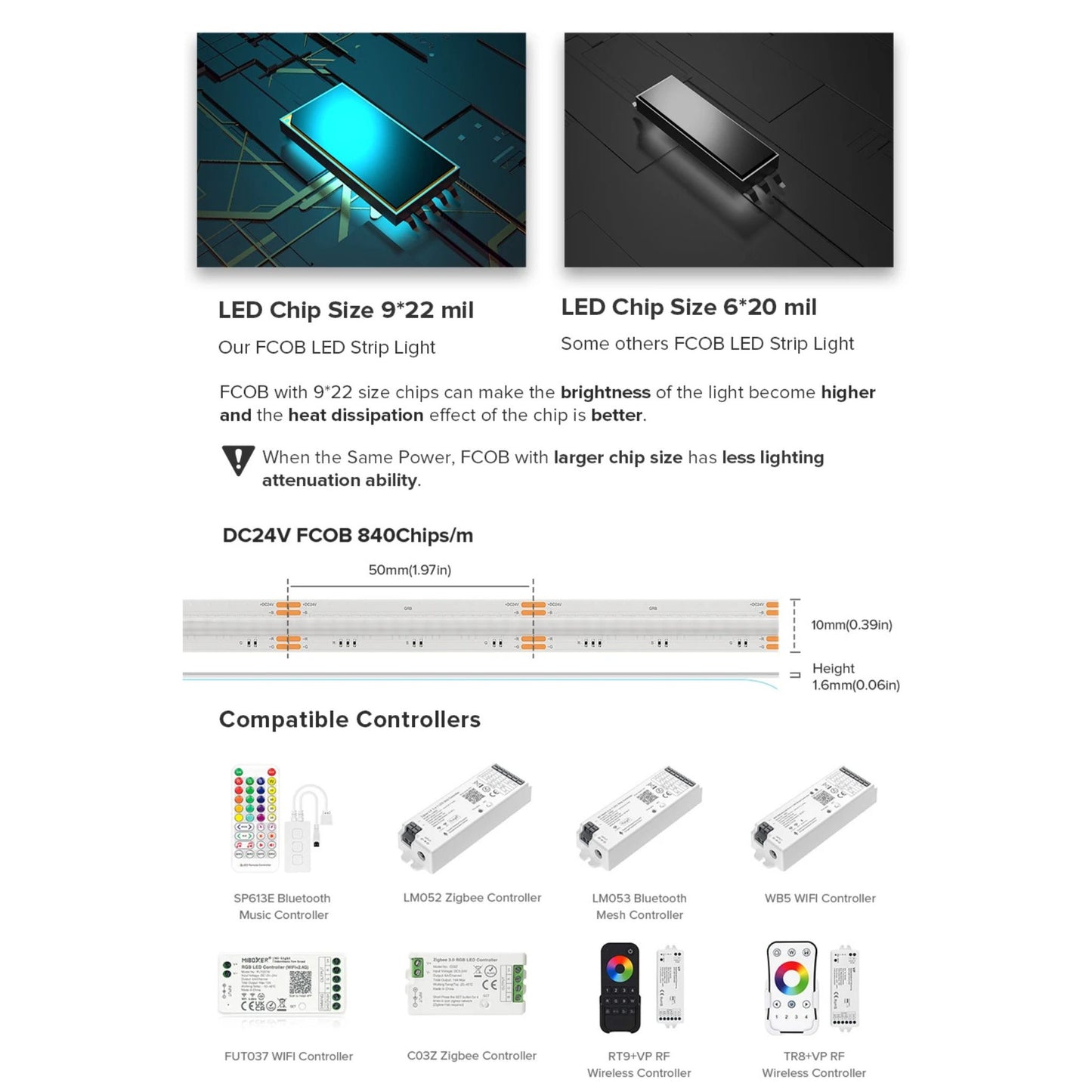 RGB COB LED Strip Lights – Smooth Color Lighting Without LED Dots