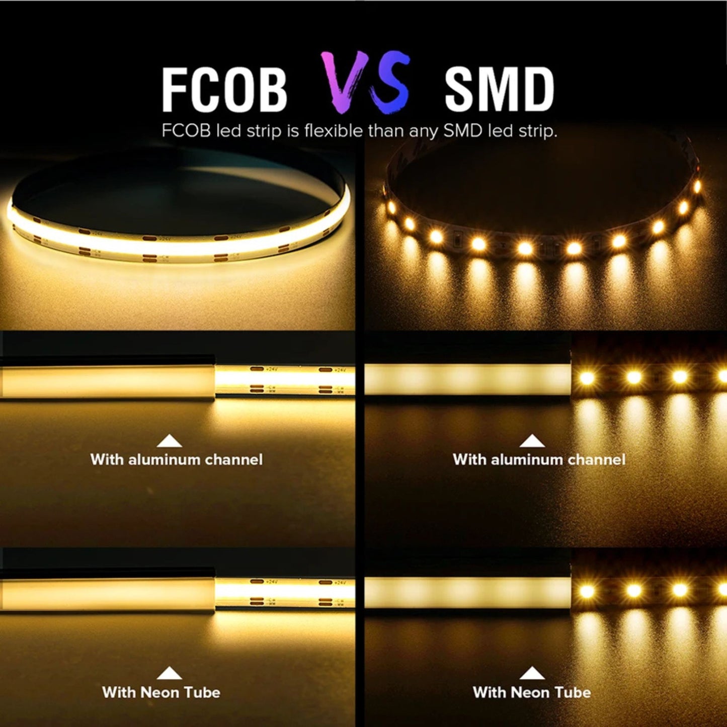 CCT FCOB LED Strip Lights – Adjust Warm to Cool White Anytime