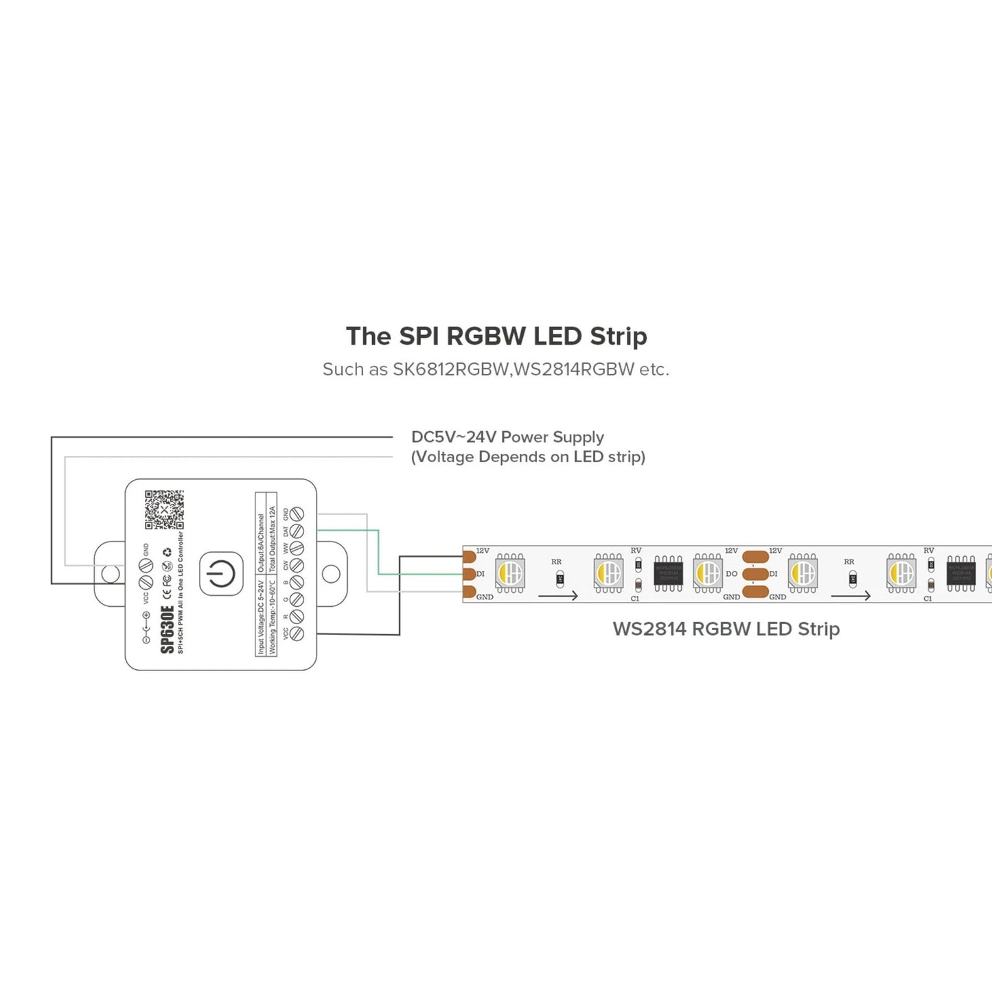 BTF-LIGHTING SP630E LED Controller – Works With Most LED Strips