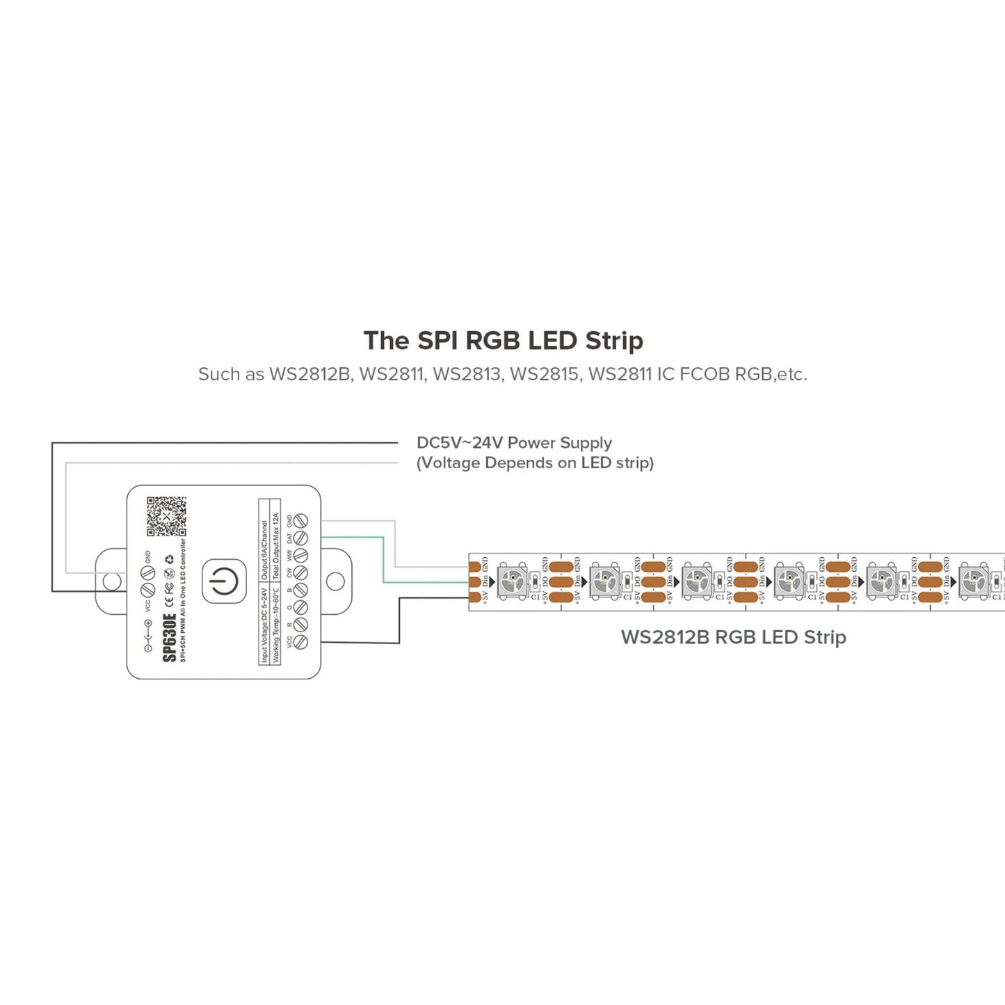 BTF-LIGHTING SP630E LED Controller – Works With Most LED Strips