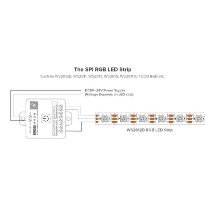 BTF-LIGHTING SP630E LED Controller – Works With Most LED Strips