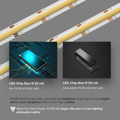 CCT FCOB LED Strip Lights – Adjust Warm to Cool White Anytime