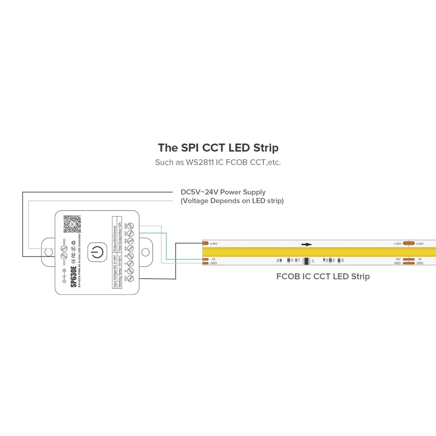BTF-LIGHTING SP630E LED Controller – Works With Most LED Strips