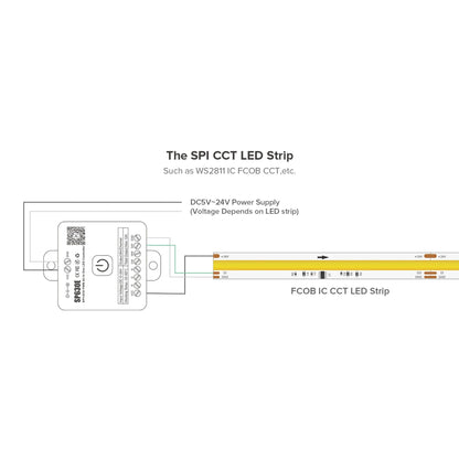 BTF-LIGHTING SP630E LED Controller – Works With Most LED Strips