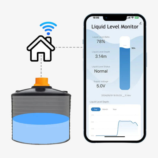 Smart Water Tank Level Monitor –  App Control for Accurate Readings