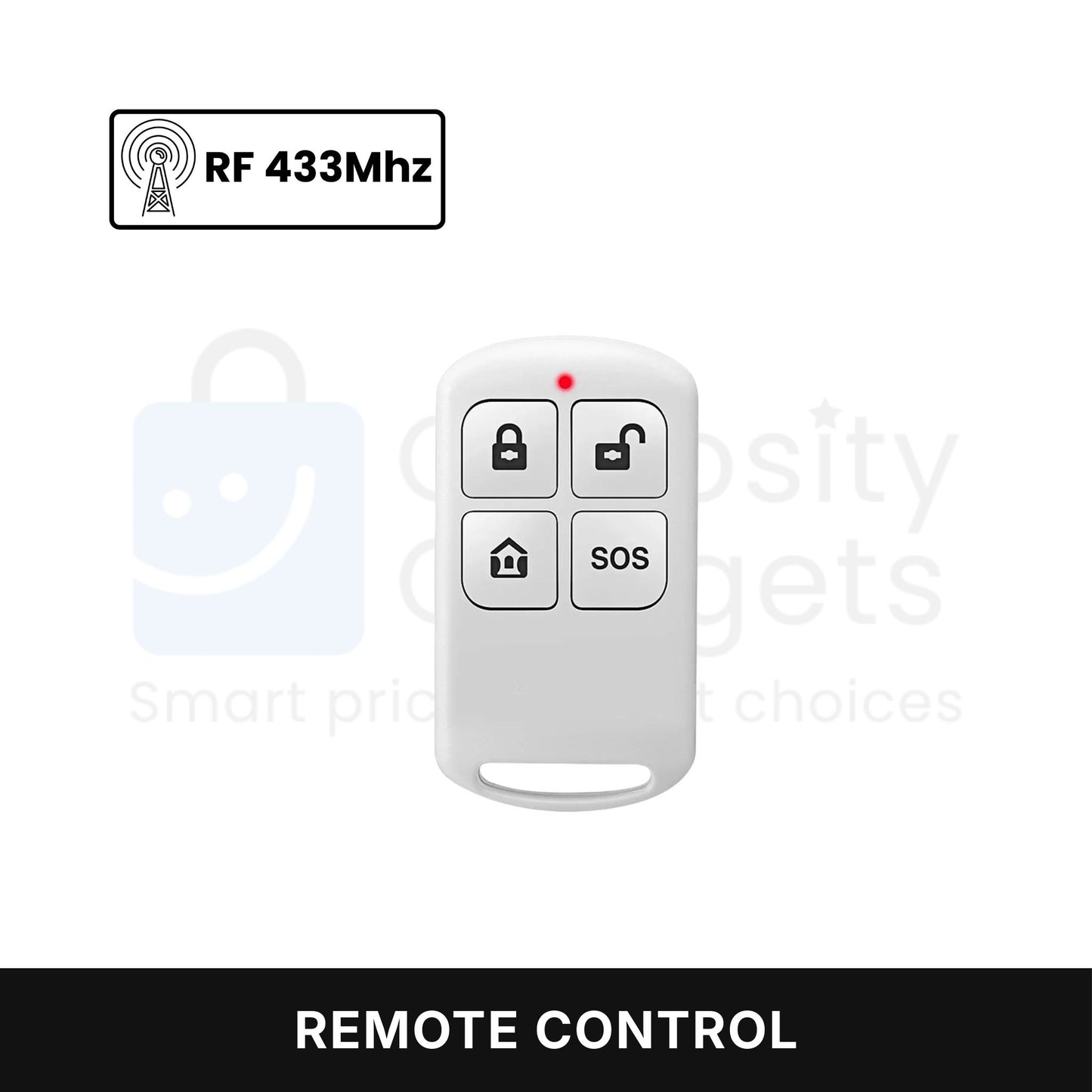 Complete Wi-Fi/GSM Alarm System Bundle – Protection Even Without Internet Or Power