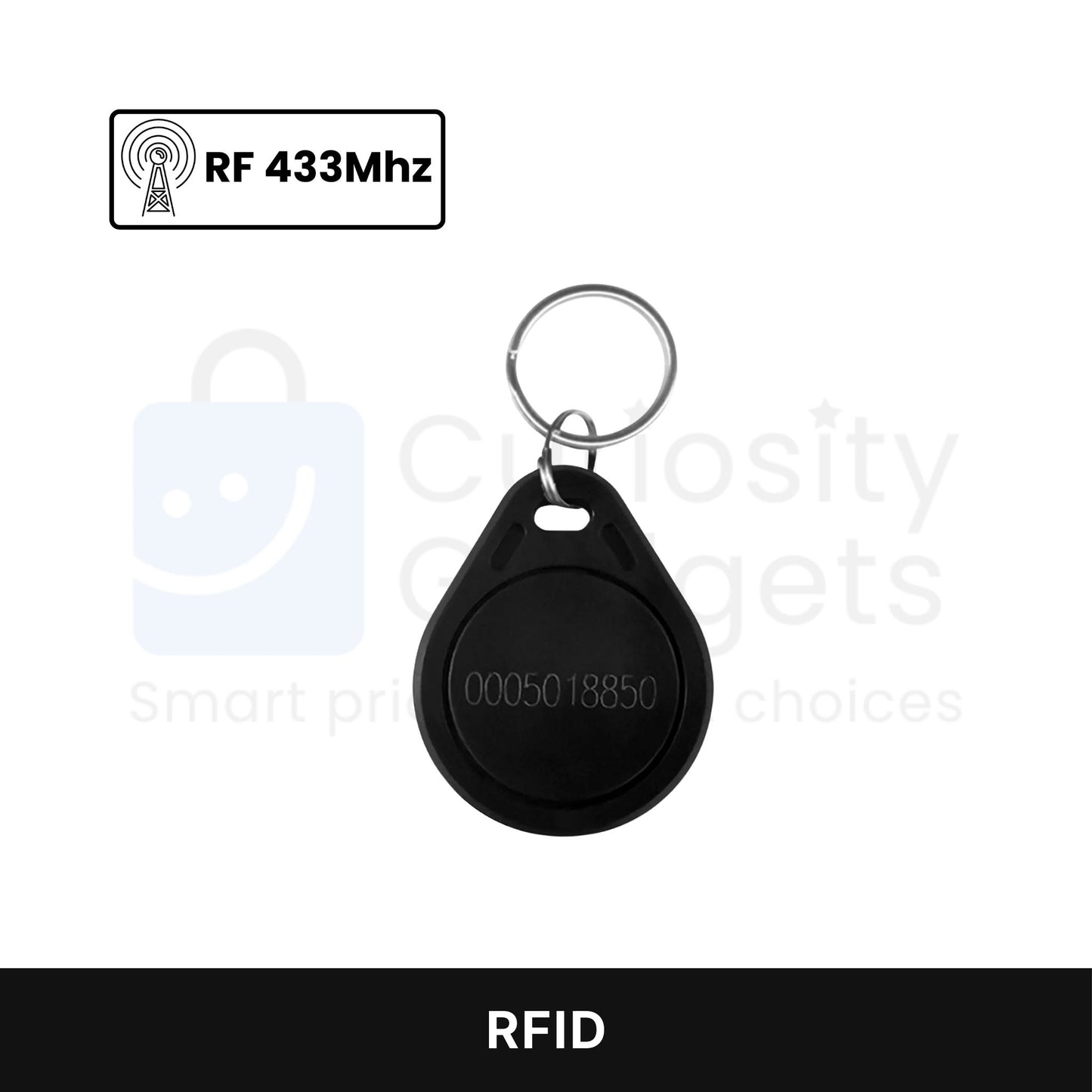 Complete Wi-Fi/GSM Alarm System Bundle – Protection Even Without Internet Or Power