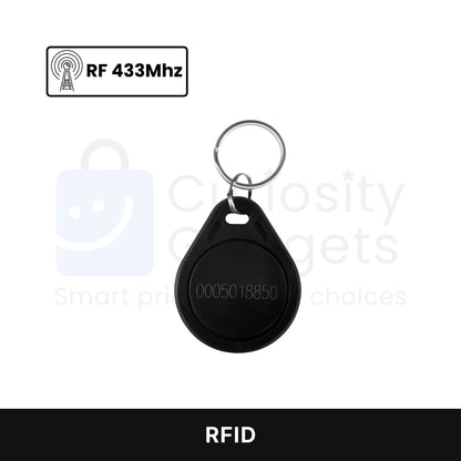 Complete Wi-Fi/GSM Alarm System Bundle – Protection Even Without Internet Or Power