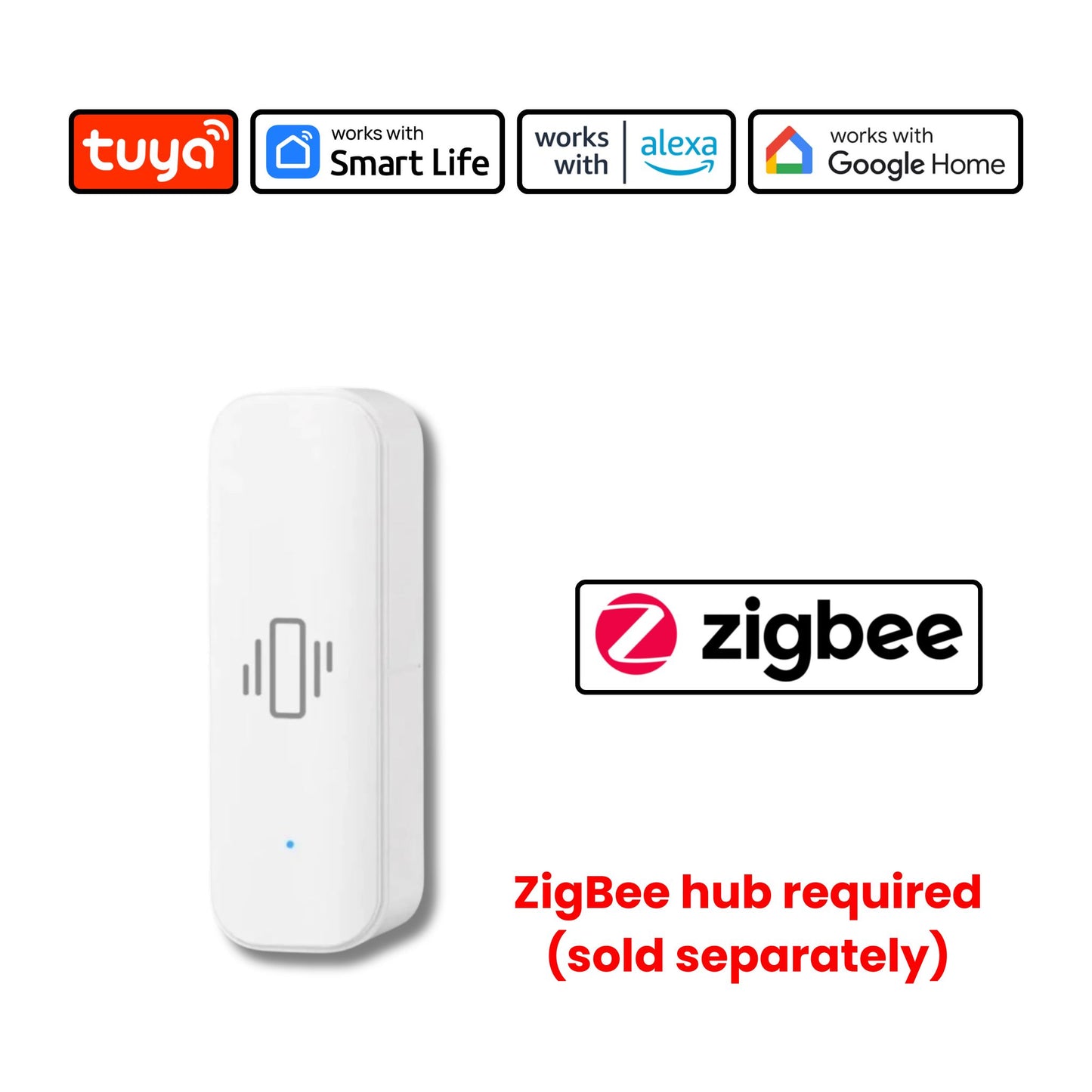 ZigBee Vibration Sensor – Instant Tamper Alerts