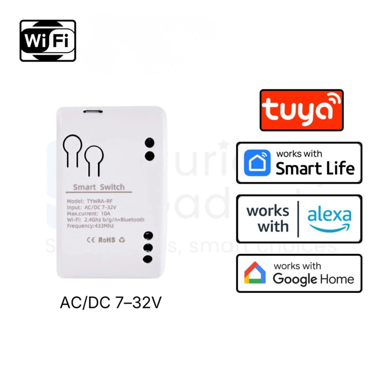 CH1 Wi-Fi/RF Smart Dry Contact Relay – Control Gates & Doors Remotely